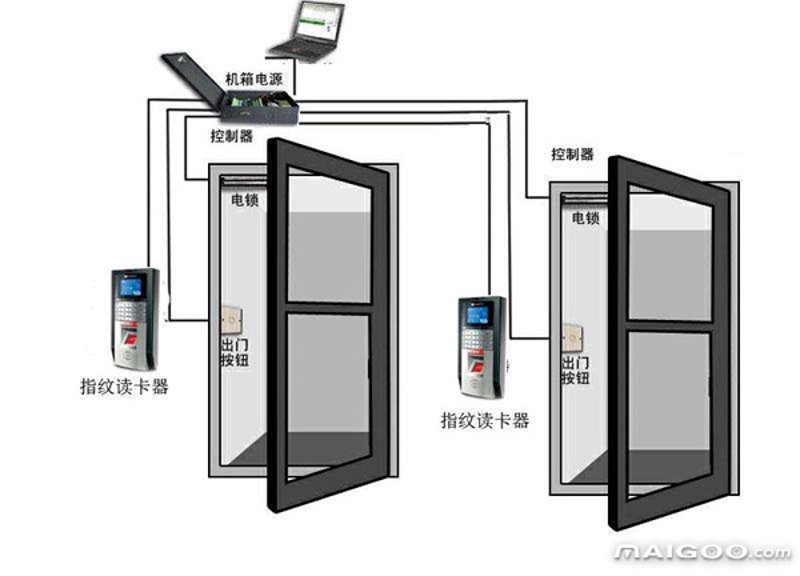 检验检疫技术中心改革前景如何？面对日益复杂的国际疫情形势和贸易环境，中国检验检疫技术中心正在经历一场深刻的变革。
