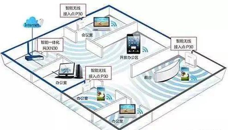 检验检疫技术中心如何应对未来挑战？